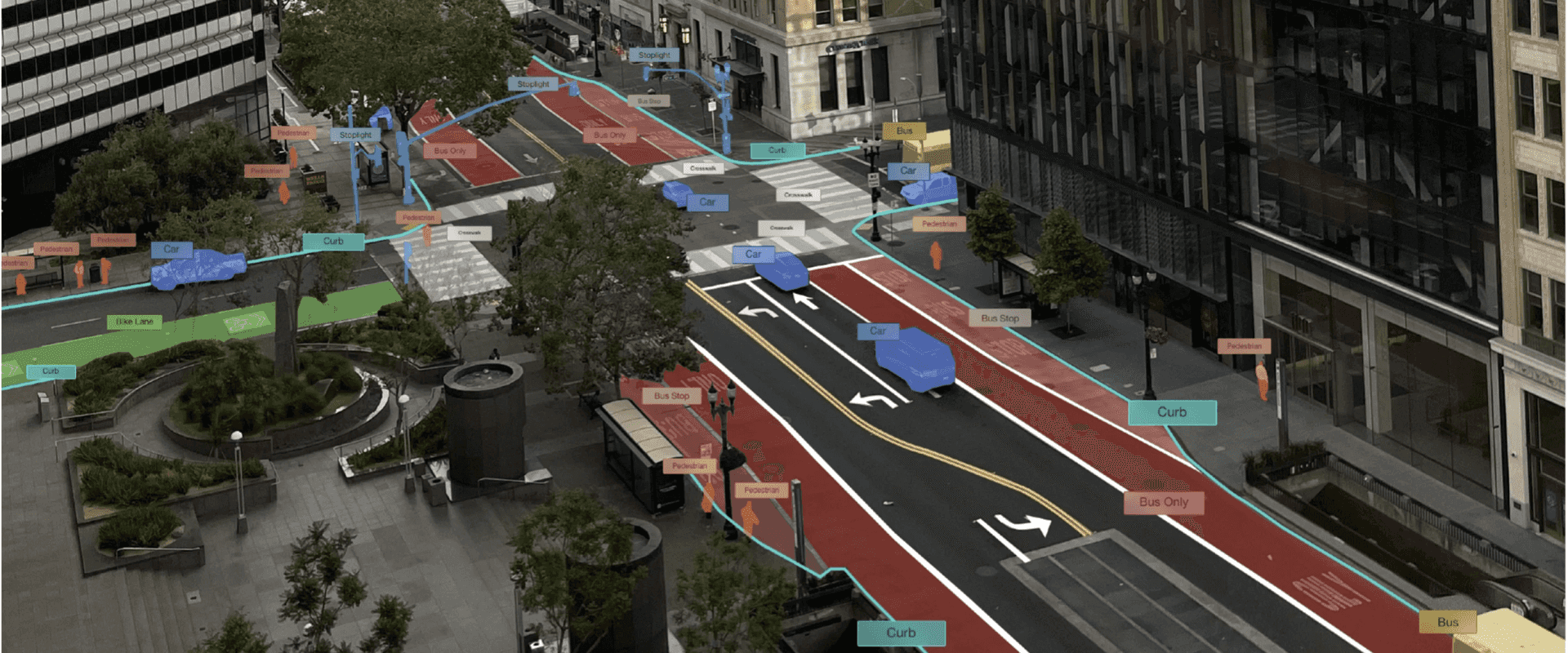 An overhead view of an urban street integrated into a digital twin environment. The image showcases various urban elements such as vehicles, pedestrians, bike lanes, bus lanes, curbs, and bus stops, all labeled with tags