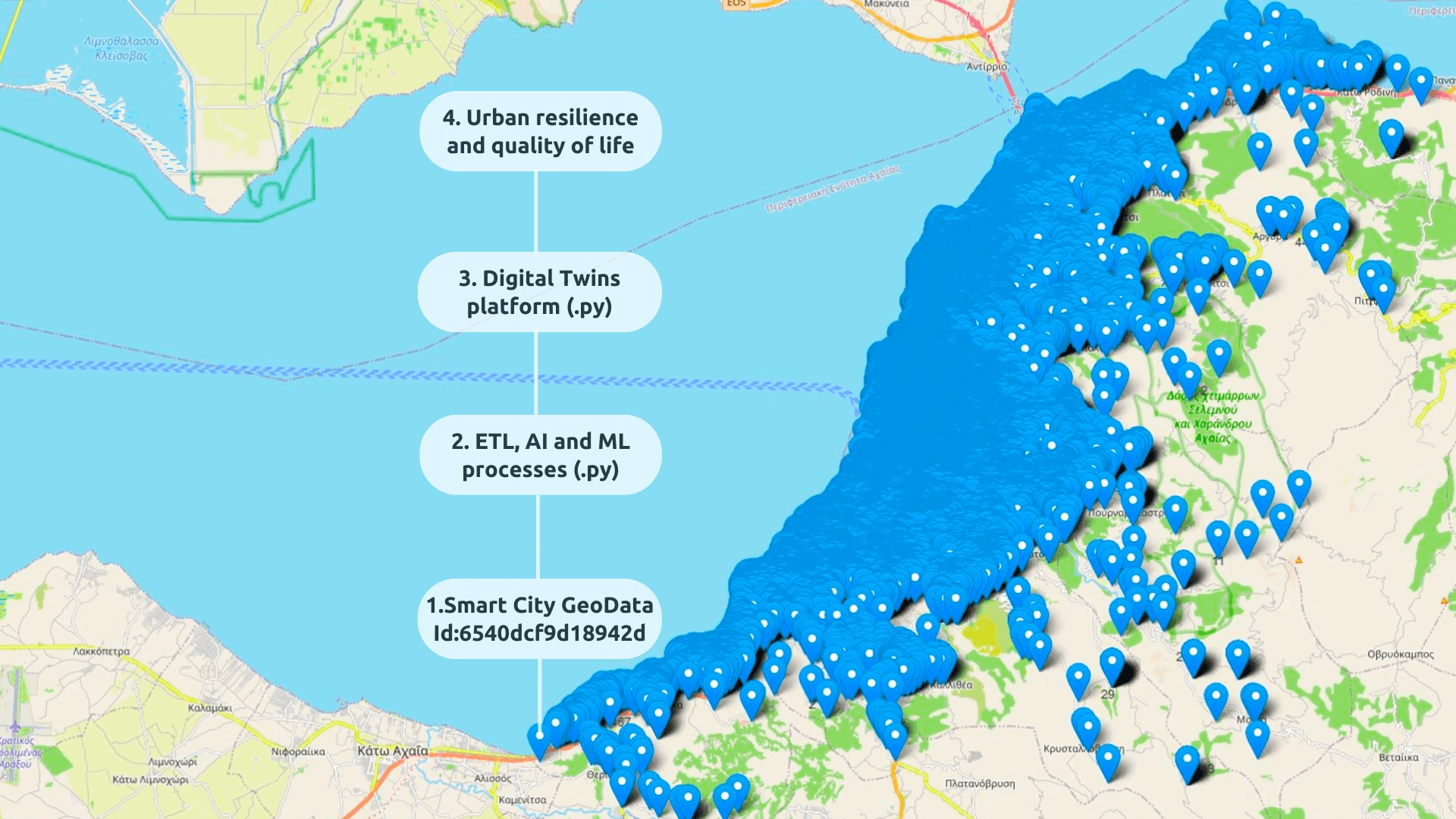 Abstract map illustrating a smart city's digital twin framework, highlighting key components such as urban resilience, AI and machine learning processes, and a coordinate-based problem mapping platform. 